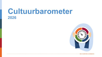 Cultuurbarometer 2026