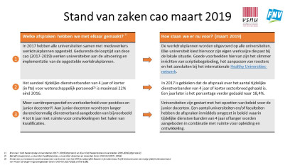 Stavaza CAO 2019 werkdruk