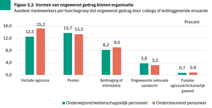 Afbeelding wordt niet getoond.