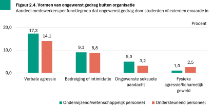 Afbeelding wordt niet getoond.