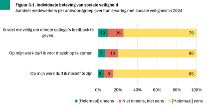 Afbeelding wordt niet getoond.