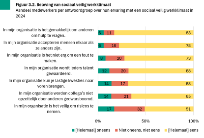 Afbeelding wordt niet getoond.