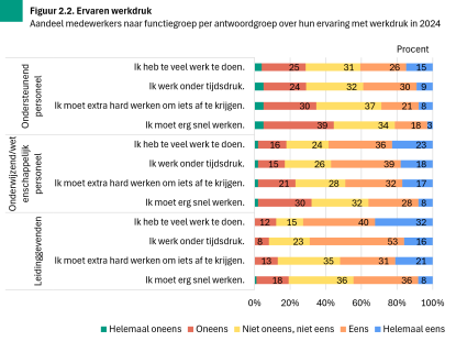 Afbeelding wordt niet getoond.