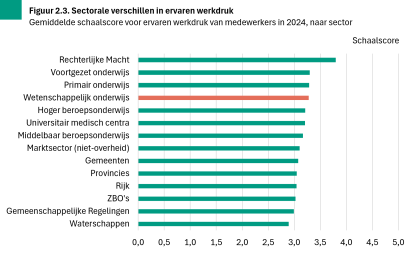 Afbeelding wordt niet getoond.