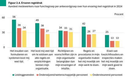 Afbeelding wordt niet getoond.