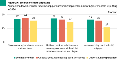 Afbeelding wordt niet getoond.
