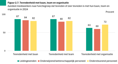 Afbeelding wordt niet getoond.