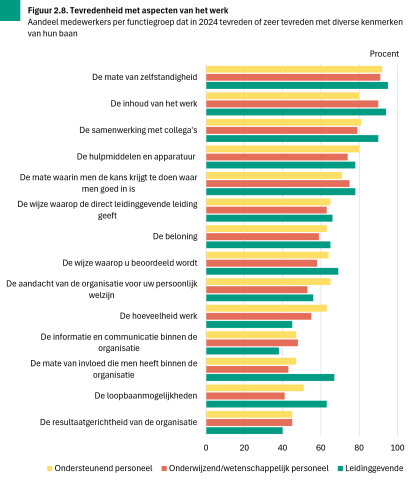 Afbeelding wordt niet getoond.